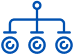 infrastructure